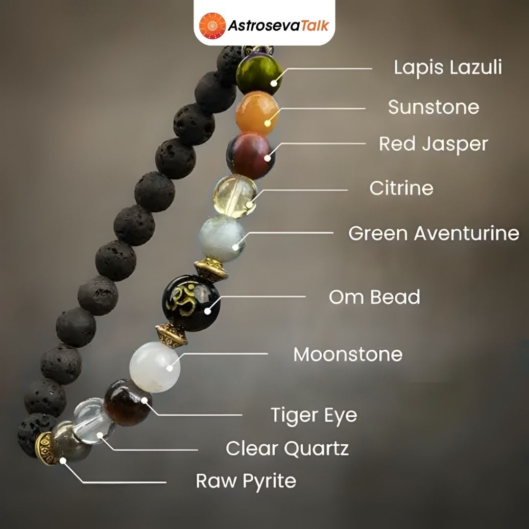 Navgraha Shanti Bracelet for Prosperity & Balance