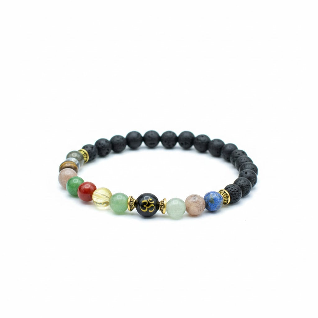Navgraha Shanti Bracelet for Prosperity & Balance