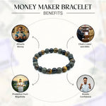Astrotalk Money Maker Bracelet | Abundance & Protection | Certificate of Authenticity | Abundance, Safeguard & Clarity | Astrology Bracelet for Women & Men|B0F1N61ZVK