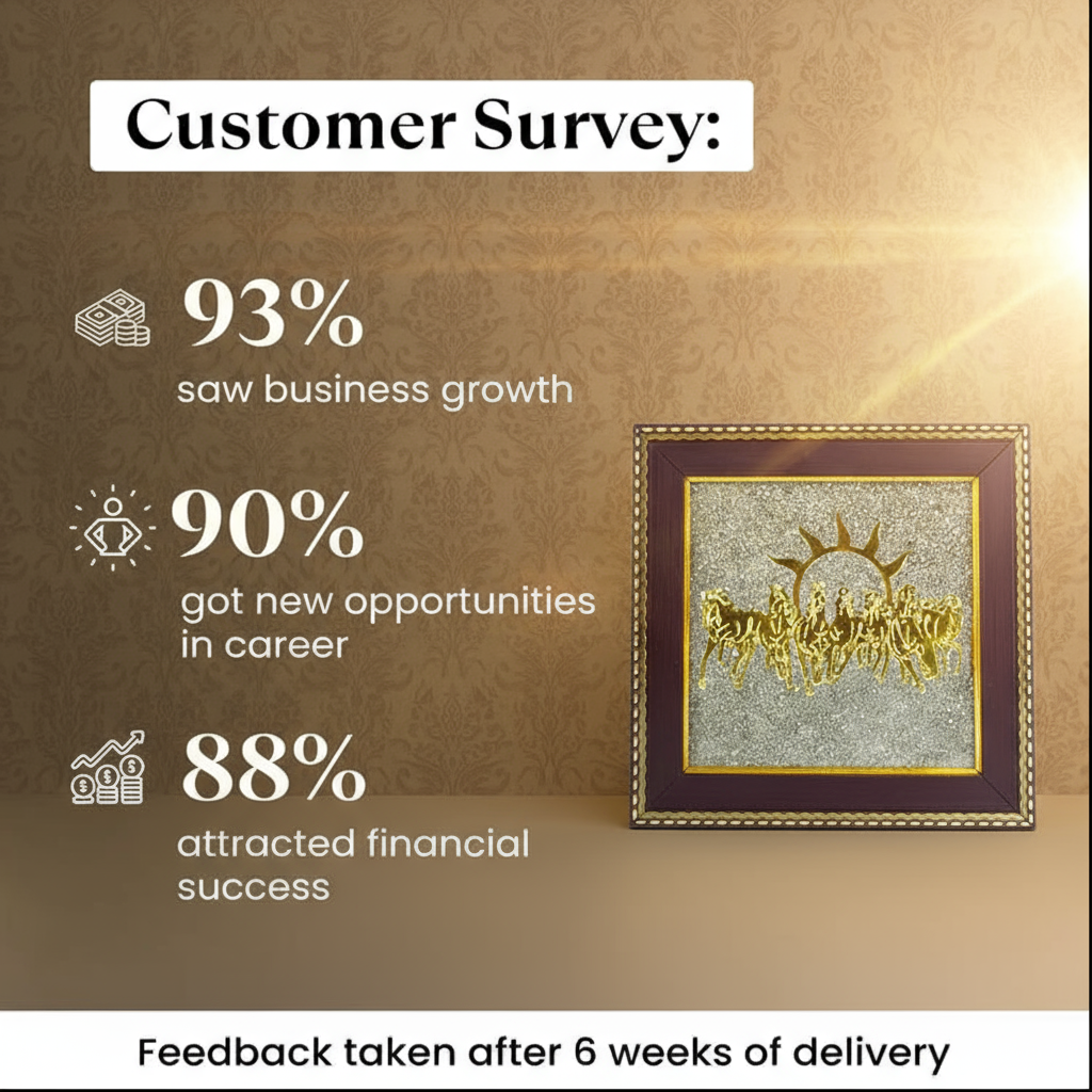 7 Horses on Raw Pyrite Frame Buy 2 Get 1 Free