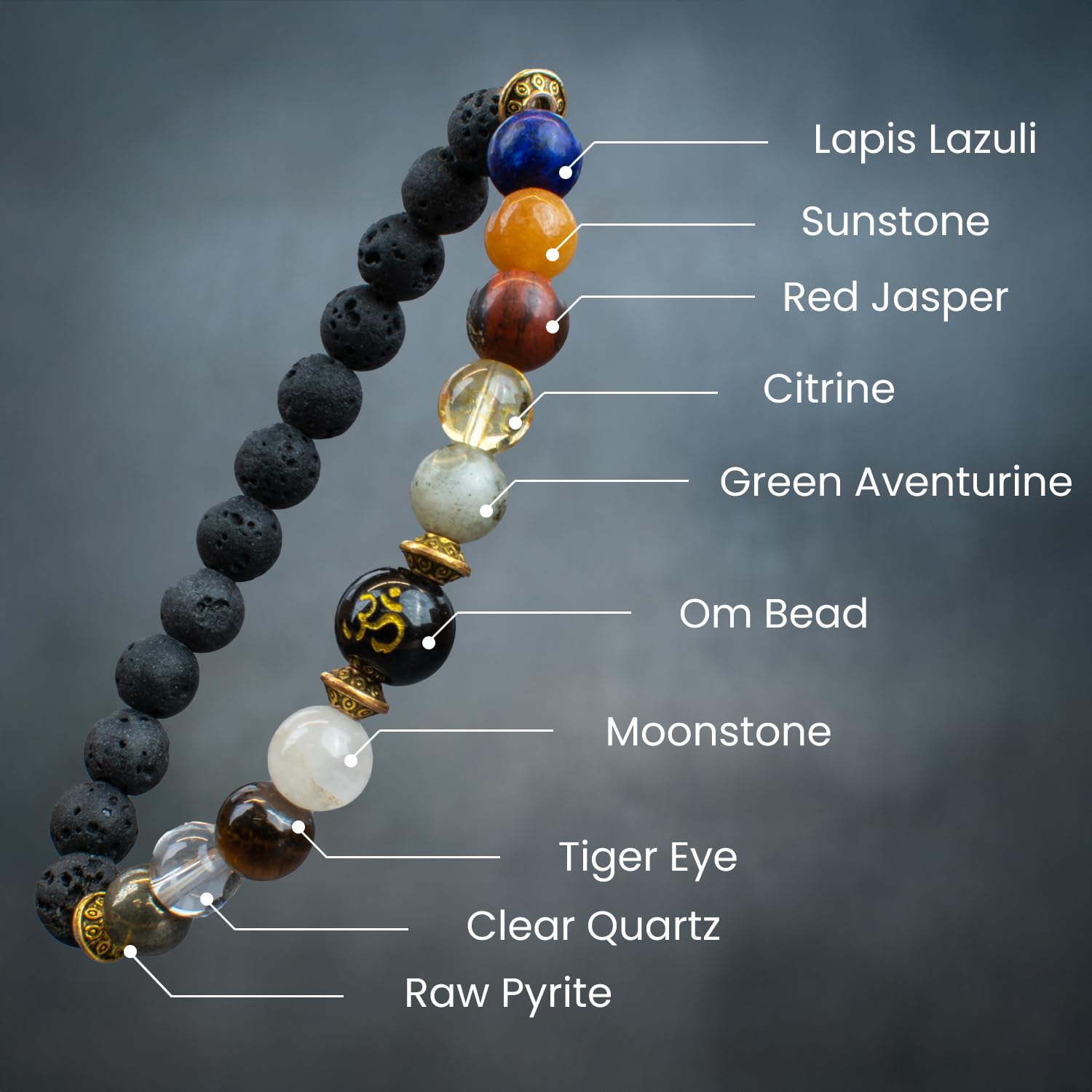 Astrotalk Navgraha Shanti Bracelet for Prosperity & Balance | 108 Hours Charged by Top Astrologers | Align Energy, Unlock Growth and Balance | Crystal Bracelet for Women & Men