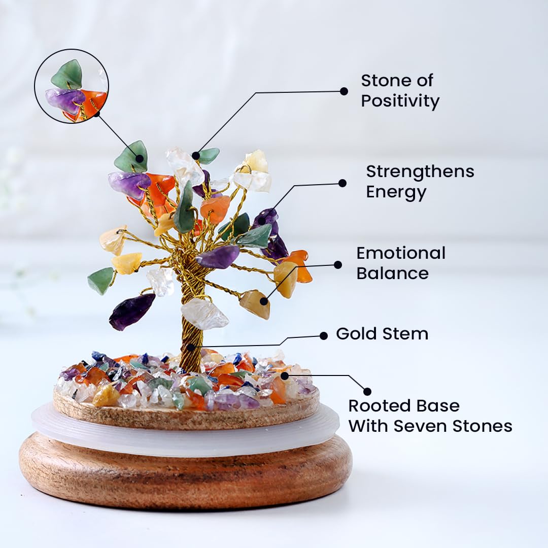 Astrotalk 7 Chakra Crystal Dome Tree | Align Chakras & Elevate Energy | Feng Shui Items for Good Luck | Home Decor for Living Room & Office | Housewarming Gifts | Aesthetic Home Decor Items