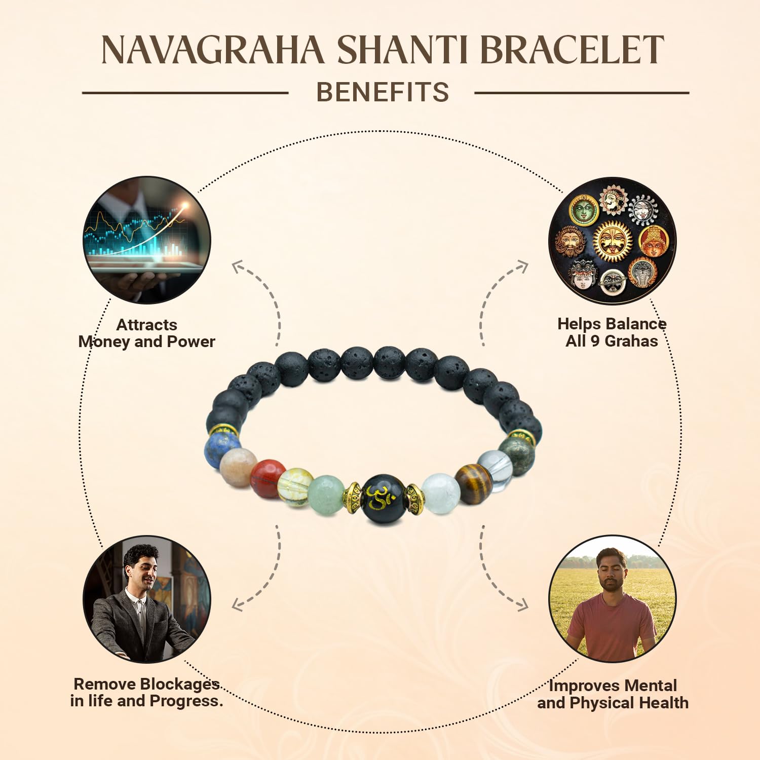 Astrotalk Navgraha Shanti Bracelet for Prosperity & Balance | 108 Hours Charged by Top Astrologers | Align Energy, Unlock Growth and Balance | Crystal Bracelet for Women & Men
