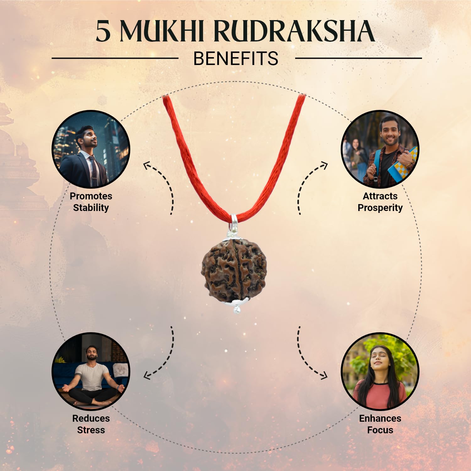 Astrotalk 5 Mukhi Rudraksha Combo | 5 Mukhi Rudraksha | Spiritual Growth & Protection | Unisex healing Astrology bracelets for Men & Women | Certificate of Authenticity
