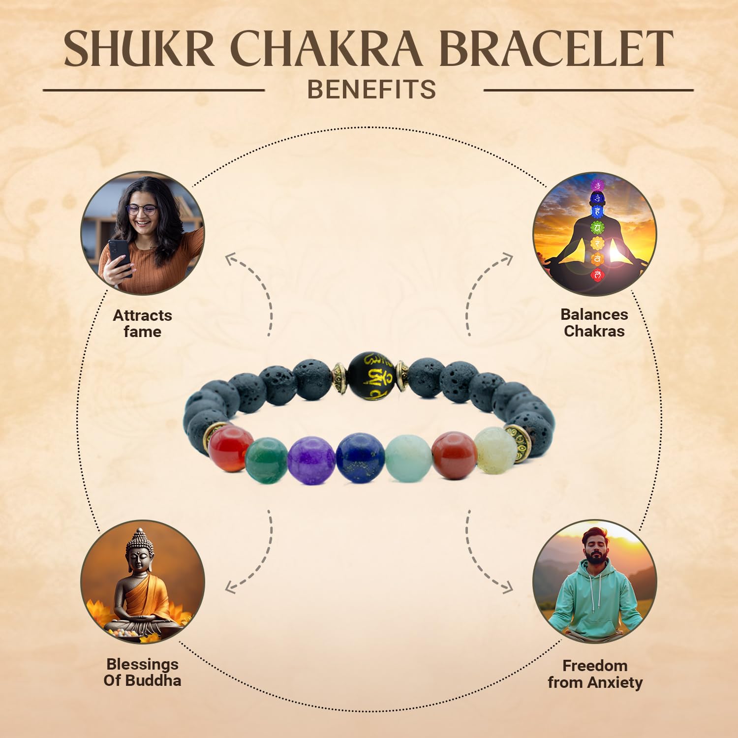 Astrotalk Shukr Chakra Bracelet With Om Bead | Fame & Divine Blessings | 108 Hours Energized by Top Astrologers | Chakra Alignment & Stress Relief | Astrology Bracelet for Women & Men