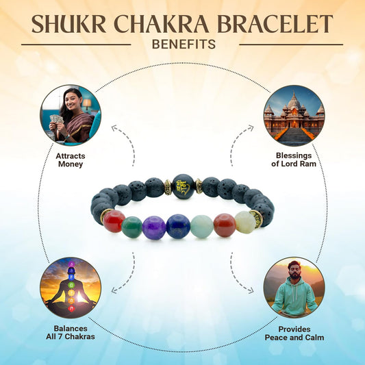 Astrotalk Shukr Chakra Bracelet With Ram Bead | Divine Protection & Ultimate Success | 108 Hours Energized by Top Astrologers | Fame, Strength & Inner Peace | Astrology Bracelet for Women & Men