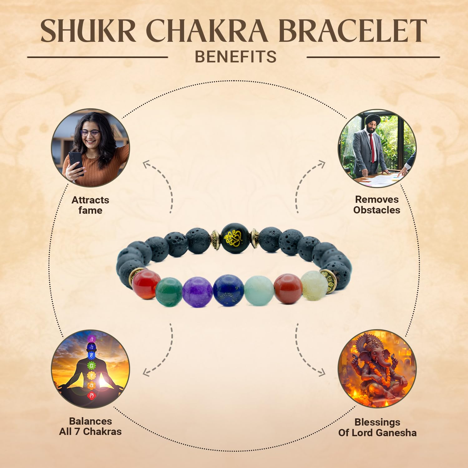 Astrotalk Shukr Chakra Bracelet With Ganesh Bead | Fame, Focus & Obstacle Removal | 108 Hours Energized by Top Astrologers | Chakra Alignment & Mental Well-Being | Astrology Bracelet for Women & Men