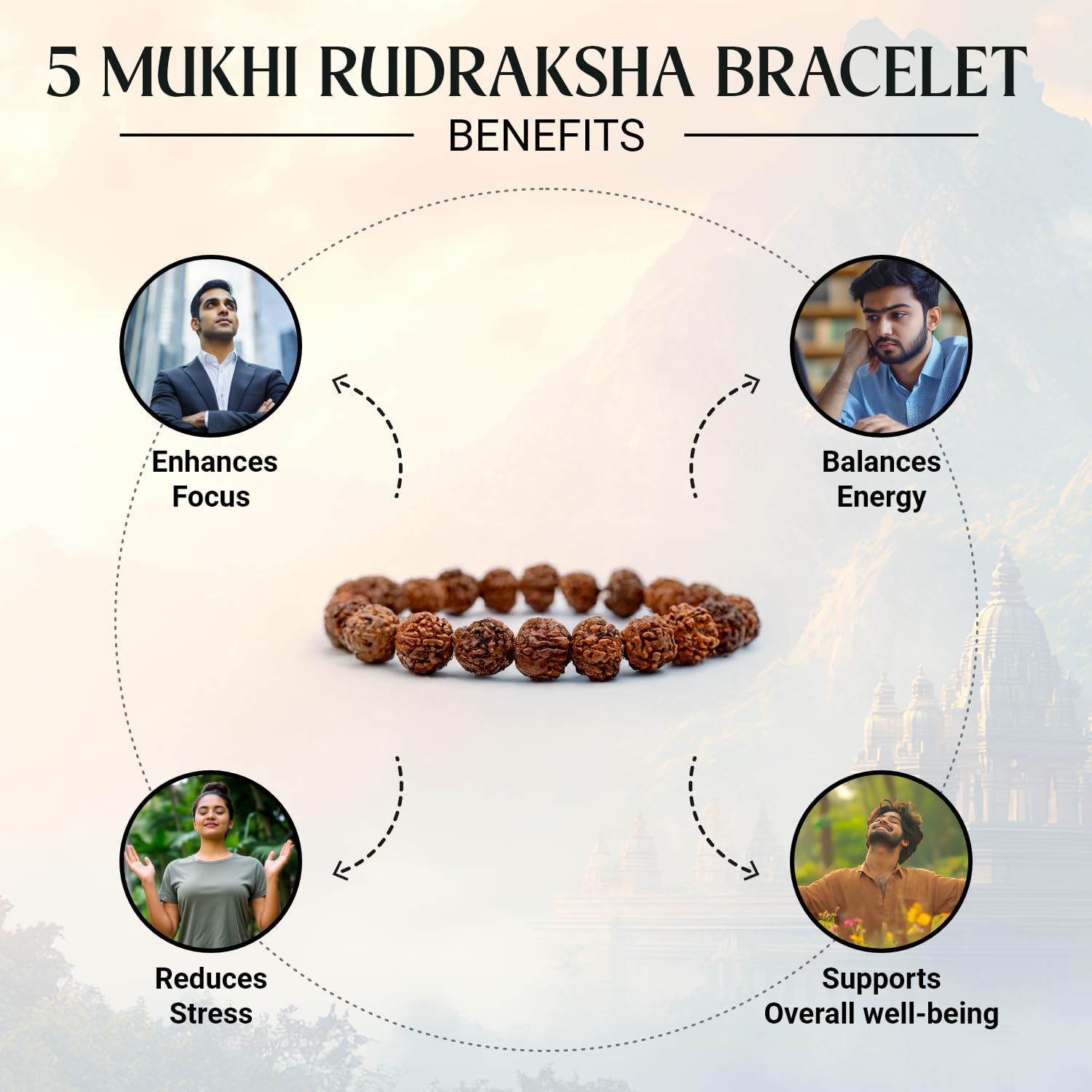 Astrotalk 5 Mukhi Rudraksha Combo | 5 Mukhi Rudraksha | Spiritual Growth & Protection | Unisex healing Astrology bracelets for Men & Women | Certificate of Authenticity