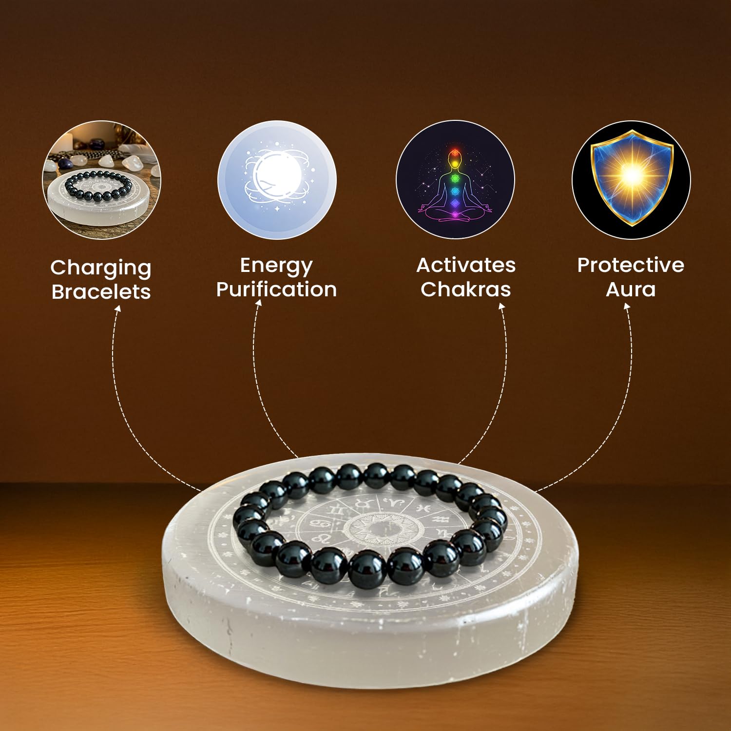 Astrotalk Selenite Charging Plate for Crystals | Purify & Amplify Energy | Crystal Cleansing & Recharging | Boosts Clarity & Intuition | Spiritual Gifts for Healing