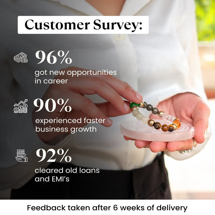 Siddh Sampurn Dhan Super Combo with Selenite