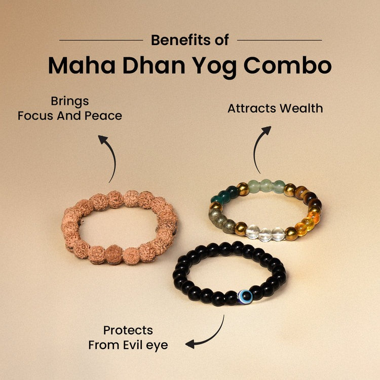 Siddh Maha Dhan Yog Combo