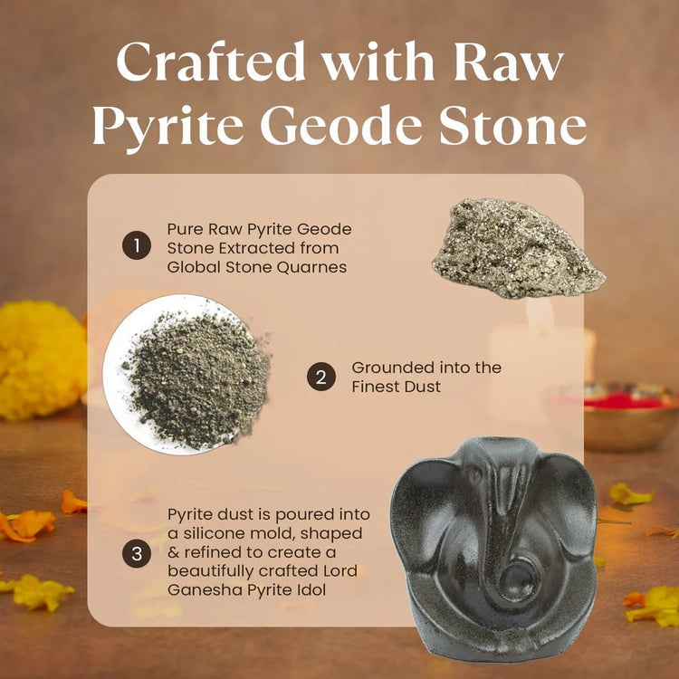 Siddh raw pyrite Ganesh