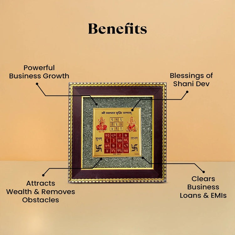 Siddh Vyapar Vridhhi Yantra on Pyrite Frame