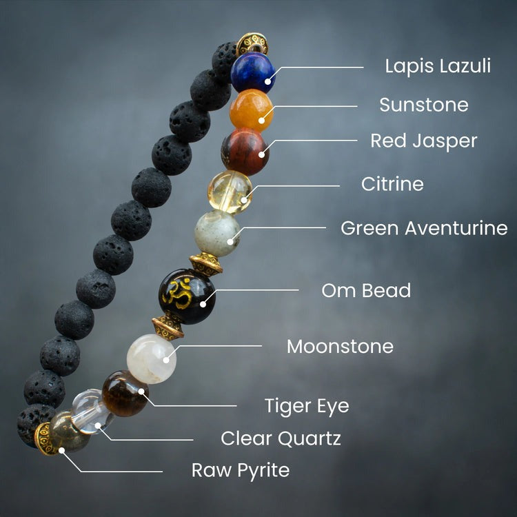 Siddh Navgrah Shanti Bracelet