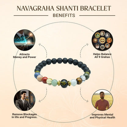 Siddh Navgrah Shanti Bracelet