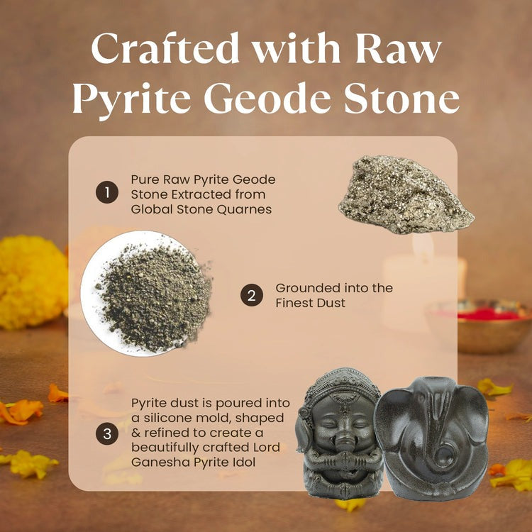 Sampoorna Ganesh Kripa Combo