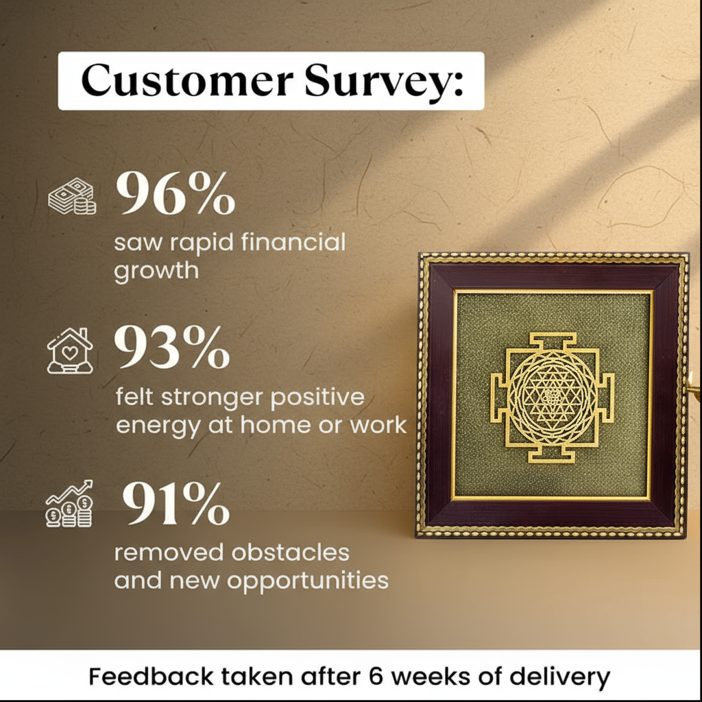 Shree Yantra on Raw Pyrite Frame