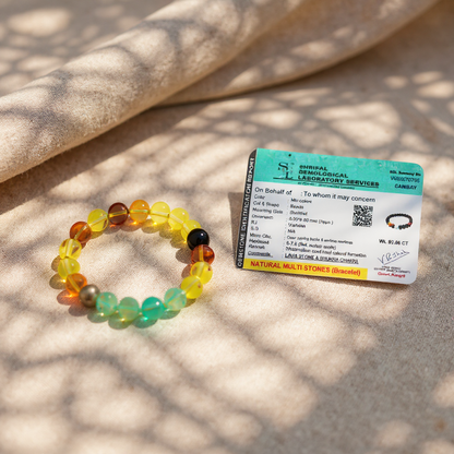 Dhan Yog Bracelet  Brings Wealth & Financial Growth