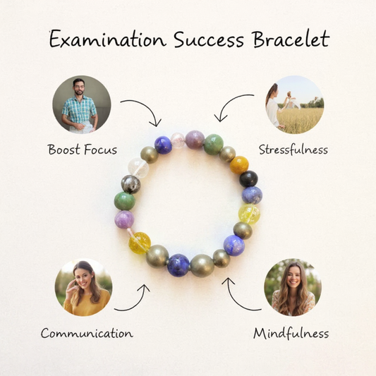 Focus & Study Energy Bracelet