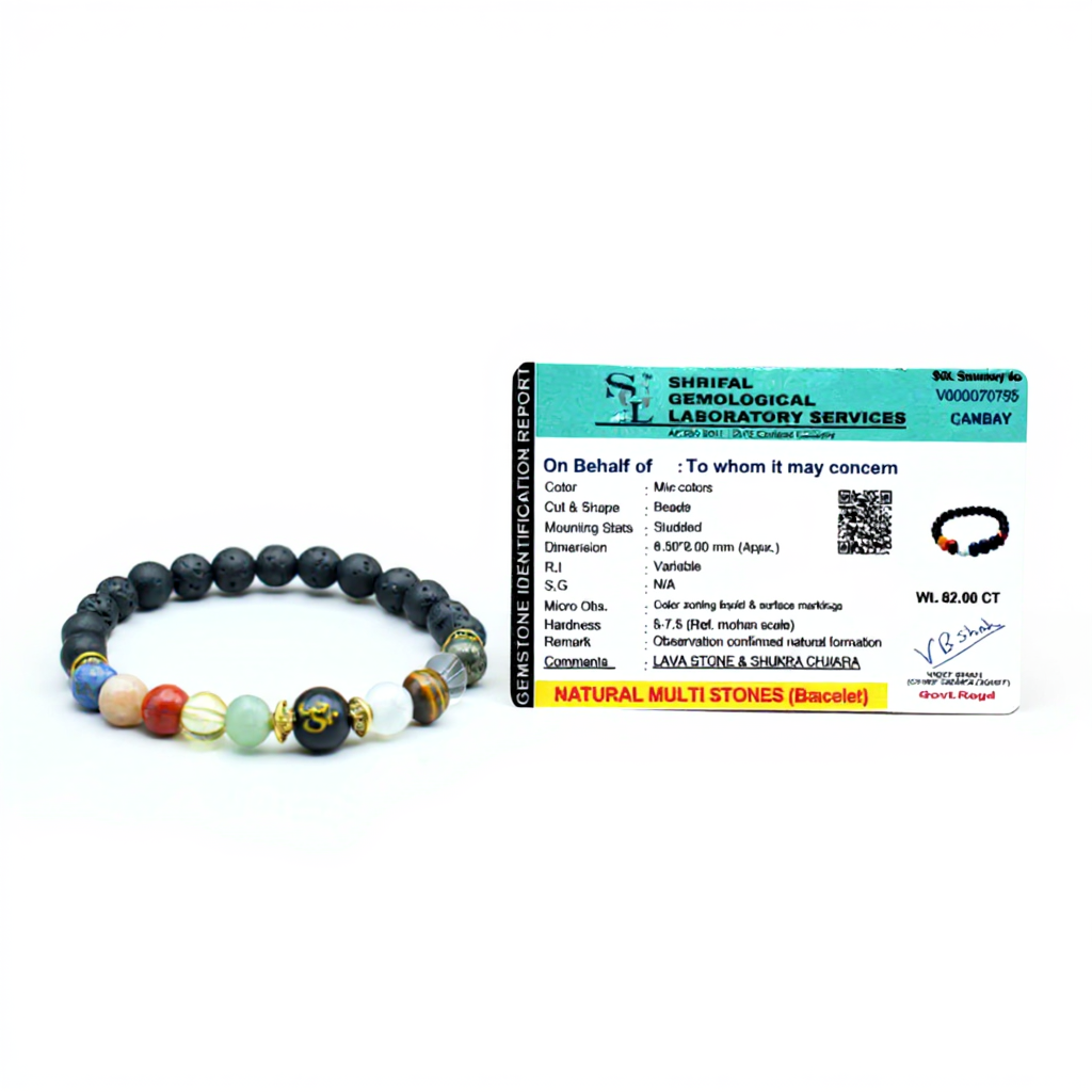 Navgraha Shanti Bracelet for Prosperity & Balance